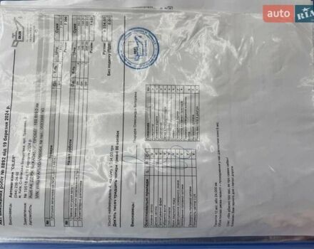 Ауди А4 2012 в Киеве на Automoto.ua Черный Ауди А4, объемом двигателя 1.98 л и пробегом 202 тыс. км за 10900 $, фото 36 на Automoto.ua