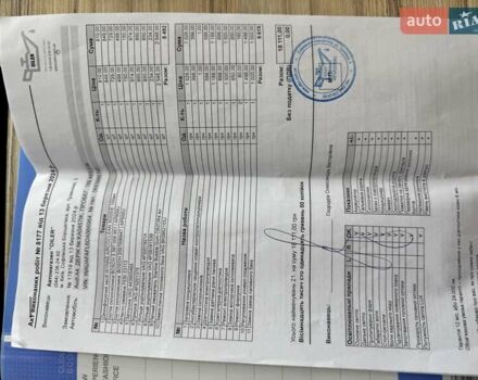 Ауди А4 2012 в Киеве на Automoto.ua Черный Ауди А4, объемом двигателя 1.98 л и пробегом 202 тыс. км за 10900 $, фото 35 на Automoto.ua