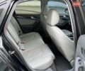 Черный Ауди А4, объемом двигателя 1.98 л и пробегом 200 тыс. км за 11200 $, фото 22 на Automoto.ua