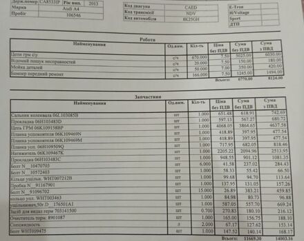 Чорний Ауді А4, об'ємом двигуна 2 л та пробігом 116 тис. км за 11500 $, фото 9 на Automoto.ua