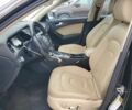 Черный Ауди А4, объемом двигателя 2 л и пробегом 77 тыс. км за 2200 $, фото 6 на Automoto.ua