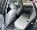 Черный Ауди А4, объемом двигателя 1.98 л и пробегом 200 тыс. км за 11200 $, фото 23 на Automoto.ua