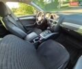 Чорний Ауді А4, об'ємом двигуна 1.98 л та пробігом 220 тис. км за 10500 $, фото 8 на Automoto.ua