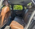Черный Ауди А4, объемом двигателя 2 л и пробегом 82 тыс. км за 3750 $, фото 12 на Automoto.ua