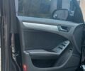 Чорний Ауді А4, об'ємом двигуна 0 л та пробігом 212 тис. км за 8300 $, фото 20 на Automoto.ua
