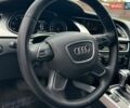 Черный Ауди А4, объемом двигателя 1.98 л и пробегом 250 тыс. км за 10700 $, фото 30 на Automoto.ua