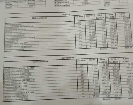 Чорний Ауді А4, об'ємом двигуна 2 л та пробігом 116 тис. км за 11500 $, фото 10 на Automoto.ua