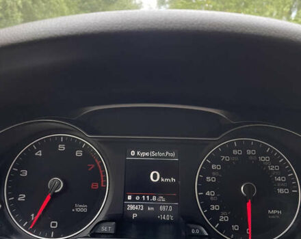 Чорний Ауді А4, об'ємом двигуна 1.98 л та пробігом 290 тис. км за 13800 $, фото 22 на Automoto.ua