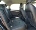 Черный Ауди А4, объемом двигателя 2 л и пробегом 104 тыс. км за 1400 $, фото 9 на Automoto.ua