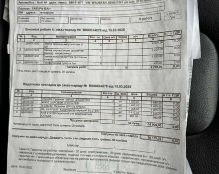 Черный Ауди А4, объемом двигателя 1.98 л и пробегом 256 тыс. км за 10900 $, фото 41 на Automoto.ua