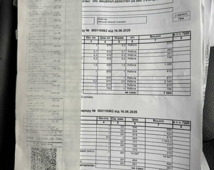 Черный Ауди А4, объемом двигателя 1.98 л и пробегом 256 тыс. км за 10900 $, фото 42 на Automoto.ua