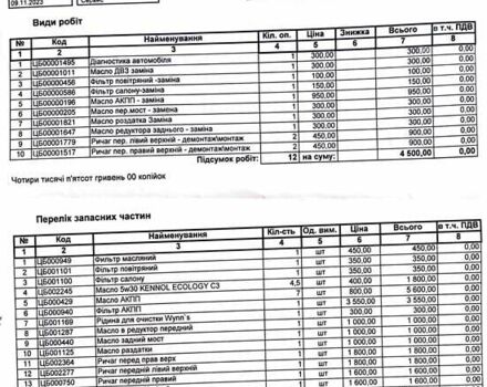 Черный Ауди А4, объемом двигателя 1.98 л и пробегом 101 тыс. км за 17500 $, фото 30 на Automoto.ua