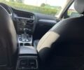 Черный Ауди А4, объемом двигателя 1.98 л и пробегом 189 тыс. км за 12700 $, фото 9 на Automoto.ua