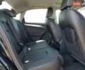 Черный Ауди А4, объемом двигателя 1.98 л и пробегом 106 тыс. км за 2950 $, фото 10 на Automoto.ua