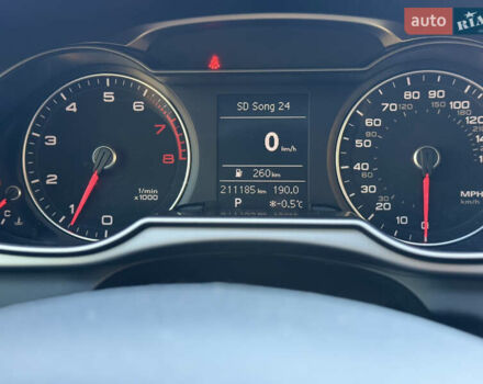 Черный Ауди А4, объемом двигателя 1.98 л и пробегом 211 тыс. км за 12999 $, фото 18 на Automoto.ua