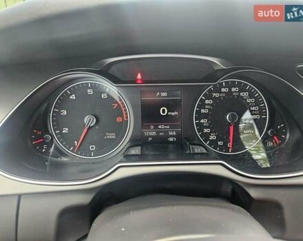 Черный Ауди А4, объемом двигателя 2 л и пробегом 205 тыс. км за 12800 $, фото 1 на Automoto.ua