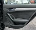 Черный Ауди А4, объемом двигателя 2 л и пробегом 130 тыс. км за 2500 $, фото 16 на Automoto.ua