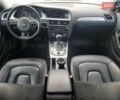 Черный Ауди А4, объемом двигателя 1.98 л и пробегом 145 тыс. км за 2100 $, фото 8 на Automoto.ua