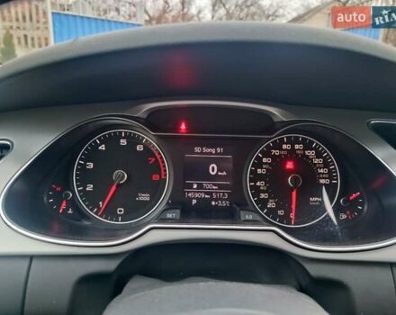 Черный Ауди А4, объемом двигателя 1.98 л и пробегом 146 тыс. км за 12500 $, фото 1 на Automoto.ua