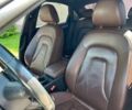 Ауди А4 2015 в Хмельницком на Automoto.ua Черный Ауди А4, объемом двигателя 2 л и пробегом 203 тыс. км за 13500 $, фото 15 на Automoto.ua