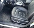 Чорний Ауді А4, об'ємом двигуна 1.98 л та пробігом 108 тис. км за 14600 $, фото 5 на Automoto.ua