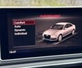 Ауди А4 2016 в Львове на Automoto.ua Черный Ауди А4, объемом двигателя 2 л и пробегом 84 тыс. км за 23499 $, фото 22 на Automoto.ua