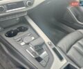 Чорний Ауді А4, об'ємом двигуна 1.98 л та пробігом 210 тис. км за 16850 $, фото 19 на Automoto.ua