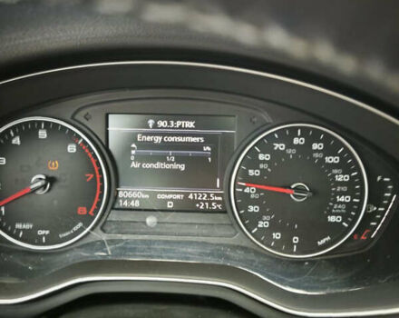 Черный Ауди А4, объемом двигателя 2 л и пробегом 80 тыс. км за 18800 $, фото 3 на Automoto.ua