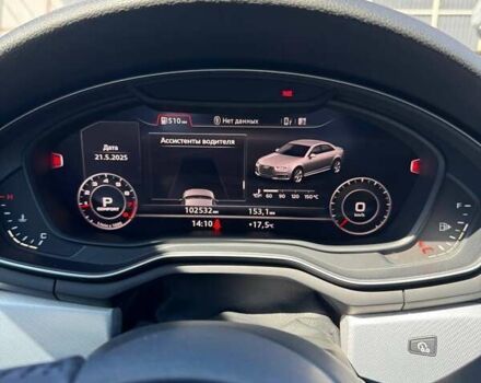 Черный Ауди А4, объемом двигателя 1.98 л и пробегом 103 тыс. км за 24999 $, фото 21 на Automoto.ua