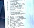 Чорний Ауді А4, об'ємом двигуна 1.98 л та пробігом 133 тис. км за 18800 $, фото 33 на Automoto.ua