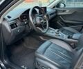 Черный Ауди А4, объемом двигателя 1.98 л и пробегом 110 тыс. км за 17899 $, фото 6 на Automoto.ua