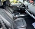 Черный Ауди А4, объемом двигателя 1.98 л и пробегом 238 тыс. км за 15900 $, фото 20 на Automoto.ua