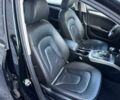 Черный Ауди А4, объемом двигателя 2 л и пробегом 79 тыс. км за 2800 $, фото 7 на Automoto.ua
