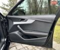 Черный Ауди А4, объемом двигателя 1.98 л и пробегом 98 тыс. км за 19300 $, фото 76 на Automoto.ua