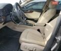 Чорний Ауді А4, об'ємом двигуна 1.98 л та пробігом 135 тис. км за 4000 $, фото 6 на Automoto.ua