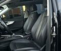 Чорний Ауді А4, об'ємом двигуна 1.98 л та пробігом 173 тис. км за 15200 $, фото 33 на Automoto.ua