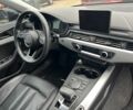 Чорний Ауді А4, об'ємом двигуна 2 л та пробігом 170 тис. км за 15900 $, фото 13 на Automoto.ua