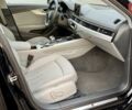 Чорний Ауді А4, об'ємом двигуна 1.98 л та пробігом 118 тис. км за 22500 $, фото 9 на Automoto.ua