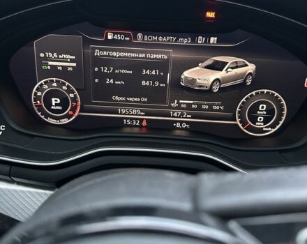 Черный Ауди А4, объемом двигателя 2 л и пробегом 195 тыс. км за 21999 $, фото 12 на Automoto.ua