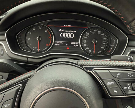 Черный Ауди А4, объемом двигателя 1.98 л и пробегом 126 тыс. км за 21000 $, фото 22 на Automoto.ua