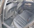 Черный Ауди А4, объемом двигателя 1.98 л и пробегом 107 тыс. км за 18700 $, фото 2 на Automoto.ua