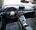 Чорний Ауді А4, об'ємом двигуна 0 л та пробігом 230 тис. км за 11999 $, фото 18 на Automoto.ua