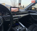 Черный Ауди А4, объемом двигателя 1.98 л и пробегом 65 тыс. км за 27500 $, фото 11 на Automoto.ua
