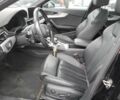 Ауді А4 2018 у Вінниці на Automoto.ua Чорний Ауді А4, об'ємом двигуна 0 л та пробігом 81 тис. км за 5000 $, фото 6 на Automoto.ua