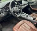 Чорний Ауді А4, об'ємом двигуна 2 л та пробігом 75 тис. км за 14000 $, фото 7 на Automoto.ua