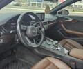 Черный Ауди А4, объемом двигателя 2 л и пробегом 89 тыс. км за 19999 $, фото 6 на Automoto.ua