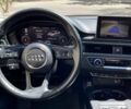 Чорний Ауді А4, об'ємом двигуна 2 л та пробігом 59 тис. км за 12600 $, фото 15 на Automoto.ua