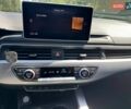 Ауди А4 2018 в Харькове на Automoto.ua Черный Ауди А4, объемом двигателя 1.98 л и пробегом 67 тыс. км за 23000 $, фото 48 на Automoto.ua