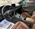 Черный Ауди А4, объемом двигателя 2 л и пробегом 194 тыс. км за 12400 $, фото 10 на Automoto.ua