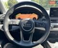Ауди А4 2018 в Харькове на Automoto.ua Черный Ауди А4, объемом двигателя 1.98 л и пробегом 67 тыс. км за 23000 $, фото 31 на Automoto.ua